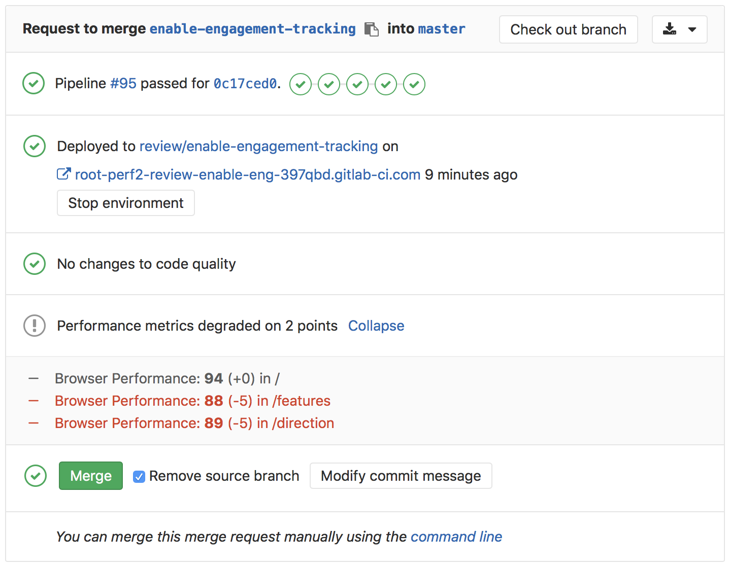 Performance Widget